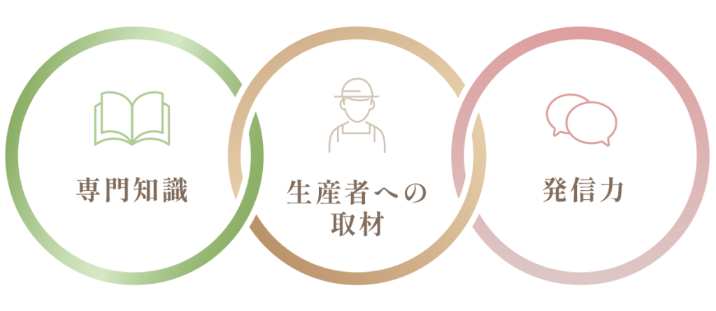 専門知識、生産者への取材、発信力